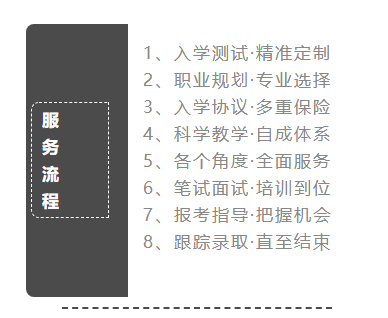 高职院校提前招生4