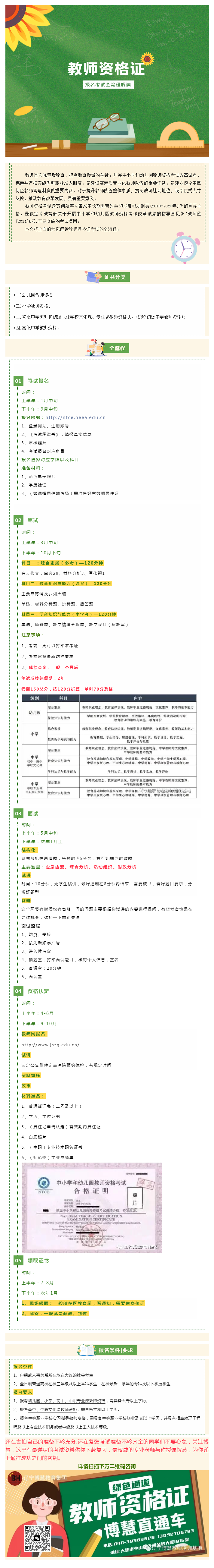 博慧带你一站式解读教师资格证